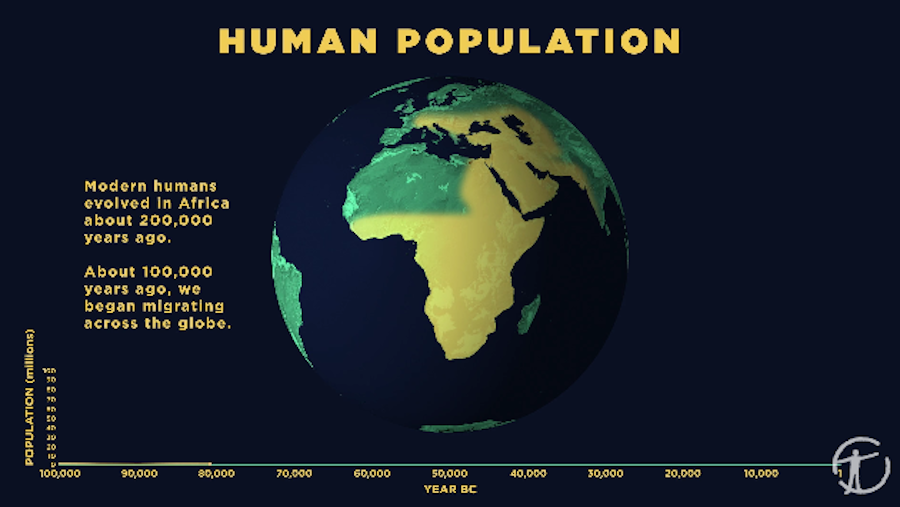 ¿cuántos Humanos Tendrá La Tierra En 2100 La Ciencia Nos Lo Diceemk 3468