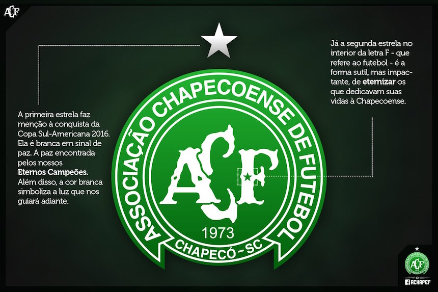 logo Chapecoense