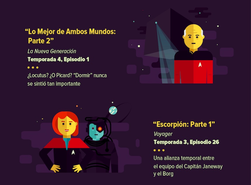 Star Trek - Episodios más vistos