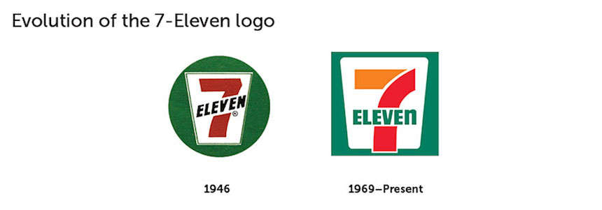 7-Eleven - Logos 