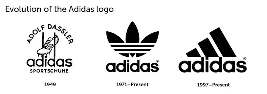 Adidas - Logos 