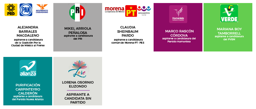 Candidatos CDMX