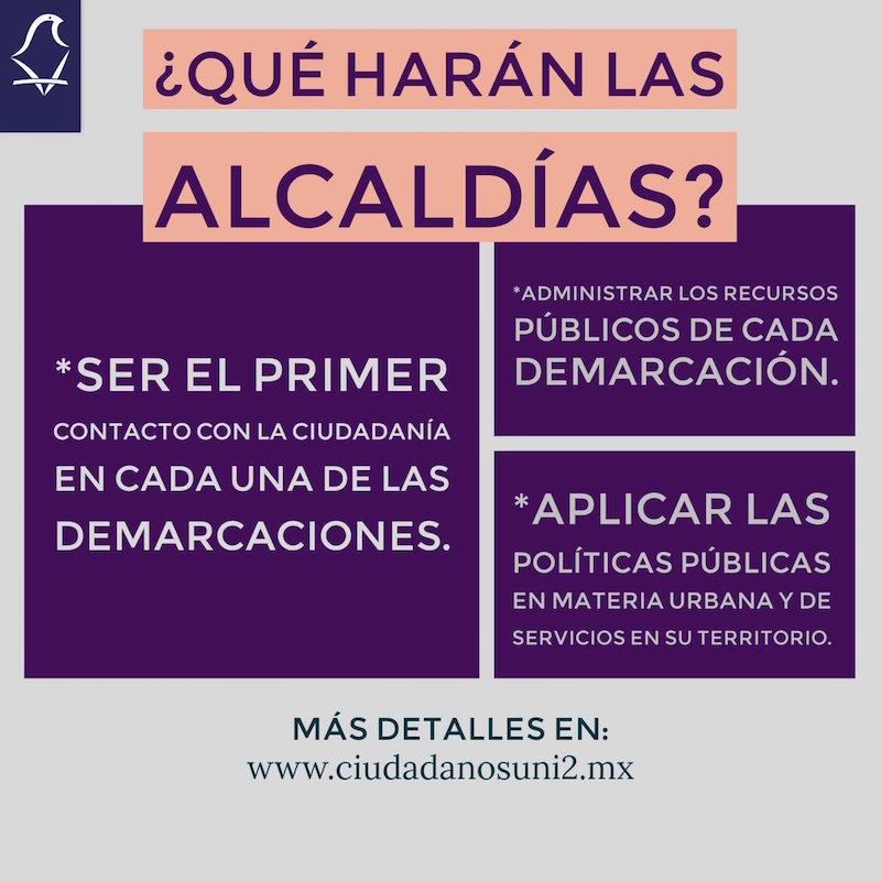 Alcaldías CDMX cambios en las elecciones 2018