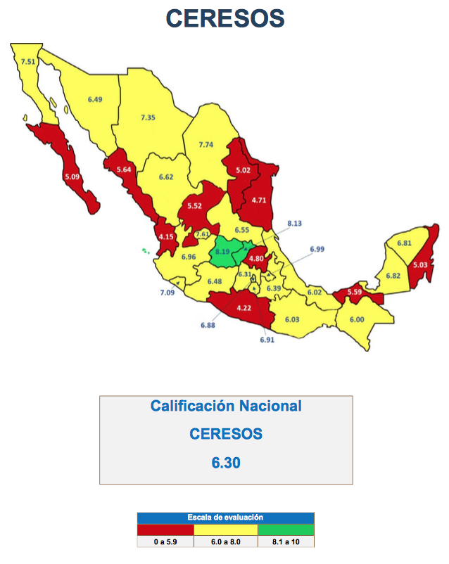 Calificación ceresos CNDH