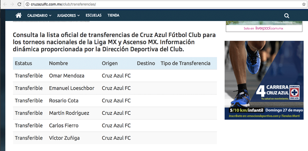 Cruz Azul dio lista de transferibles