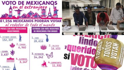 voto extranjero ine elecciones 2018