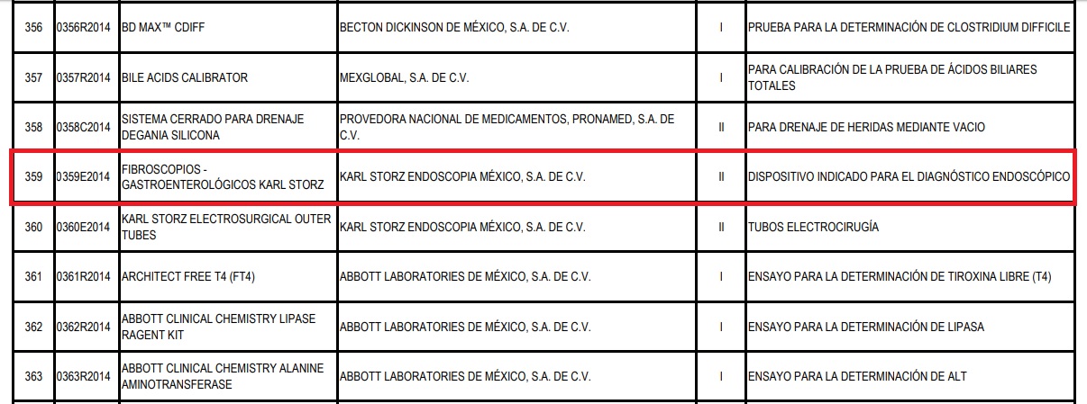 Cofepris IMSS