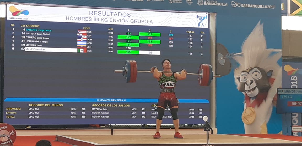 Estas son todas las medallas que México ha ganado en Barranquilla 2018