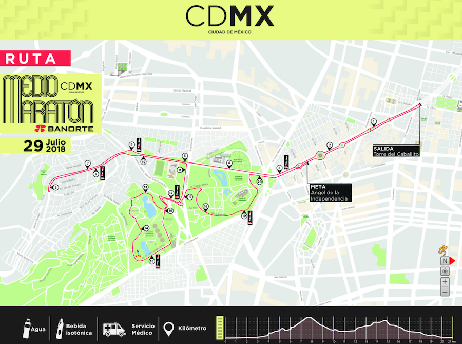 Medio Maratón CDMX