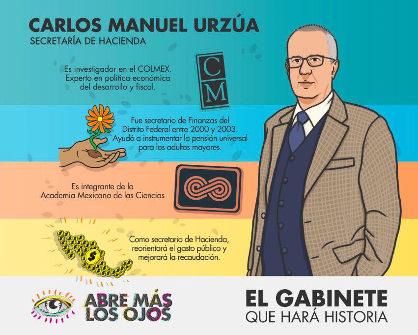 abre-mas-los-ojos-carlos-urzua