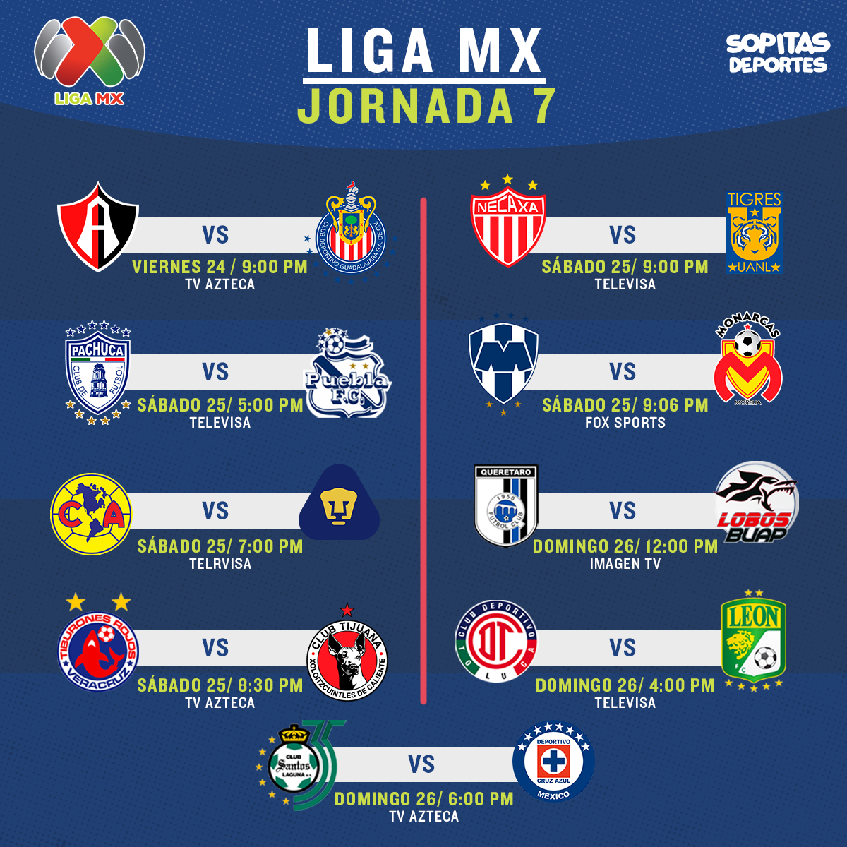 ¿Dónde, cuándo y cómo ver la Jornada 7 del Apertura 2018?