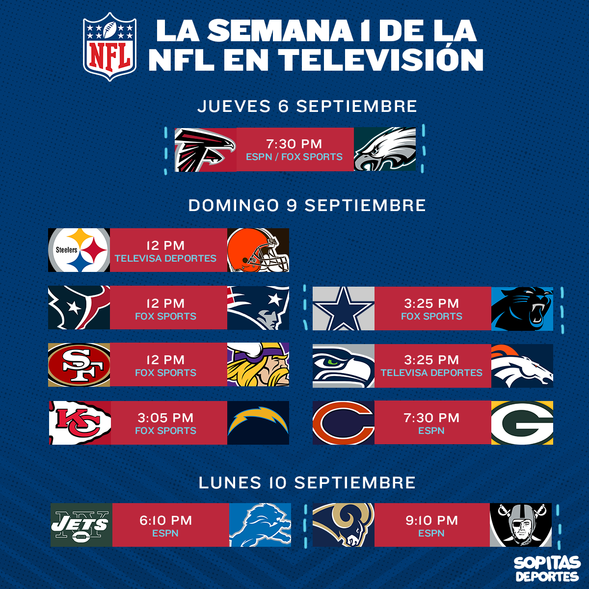 3 partidos imperdibles de la Semana 1 de la NFL