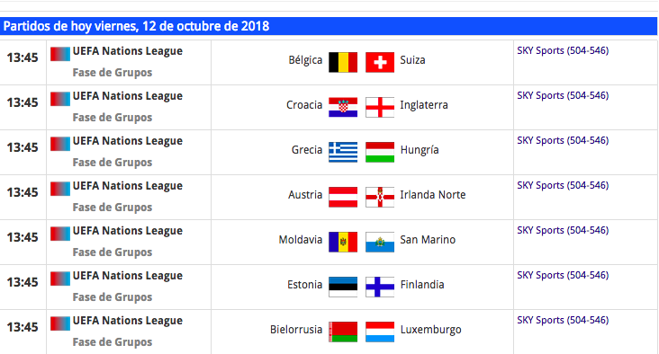 UEFA Nations League, Fecha FIFA, Playoffs de la MLB, NFL: Lo Imperdible