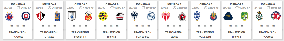 ¿Dónde, cuándo y cómo ver en vivo la Jornada 8 del Clausura 2019?