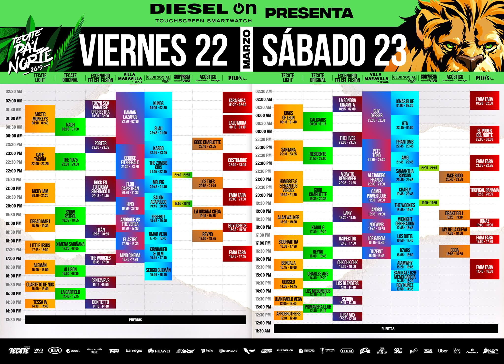 ¡Ya llegó, ya está aquí!: Guía de Supervivencia para Pa'l Norte 2019