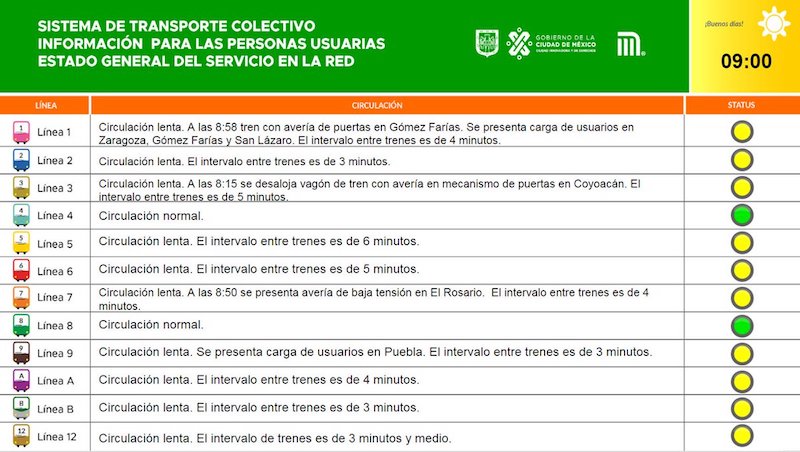 metro-caos-20-marzo-circulacion-lenta