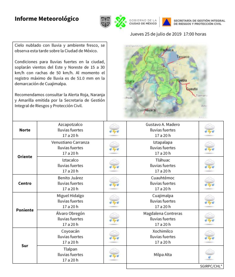 informe-meteorologico