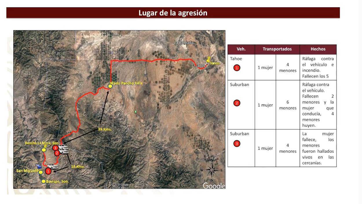 informe-gobierno-agresión-familia-lebarón