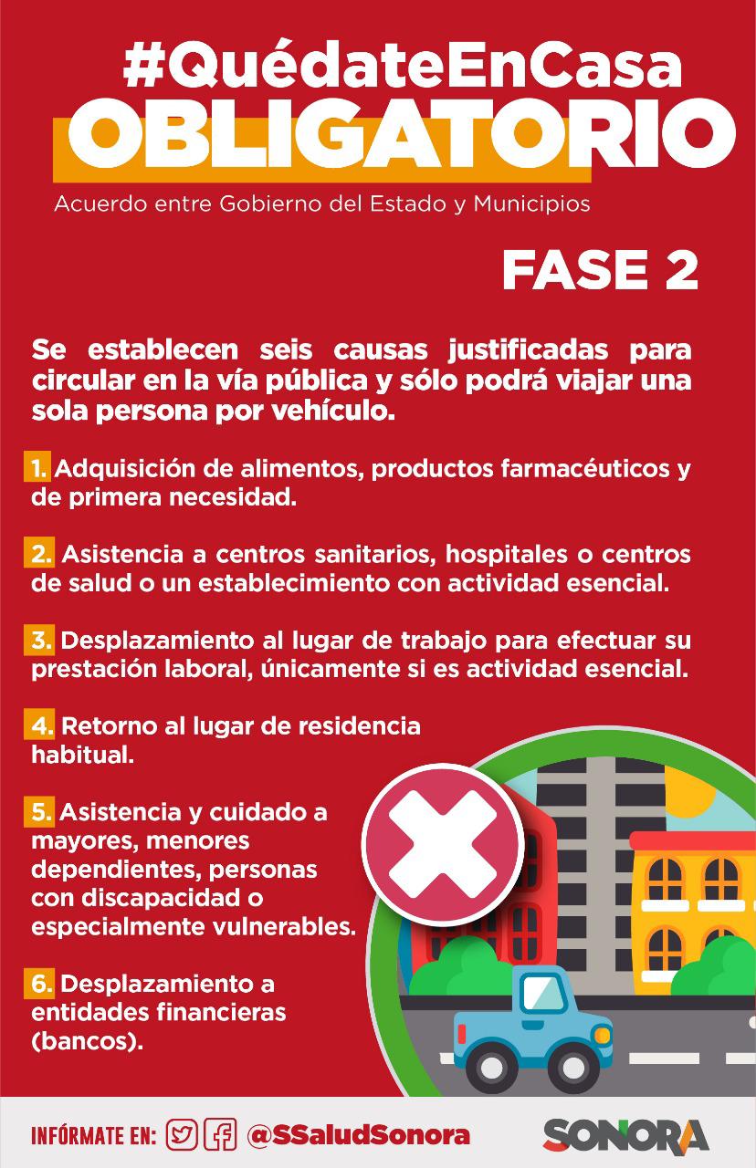 Implementarán en Sonora ‘Quédate en casa obligatorio’ a partir del lunes 13