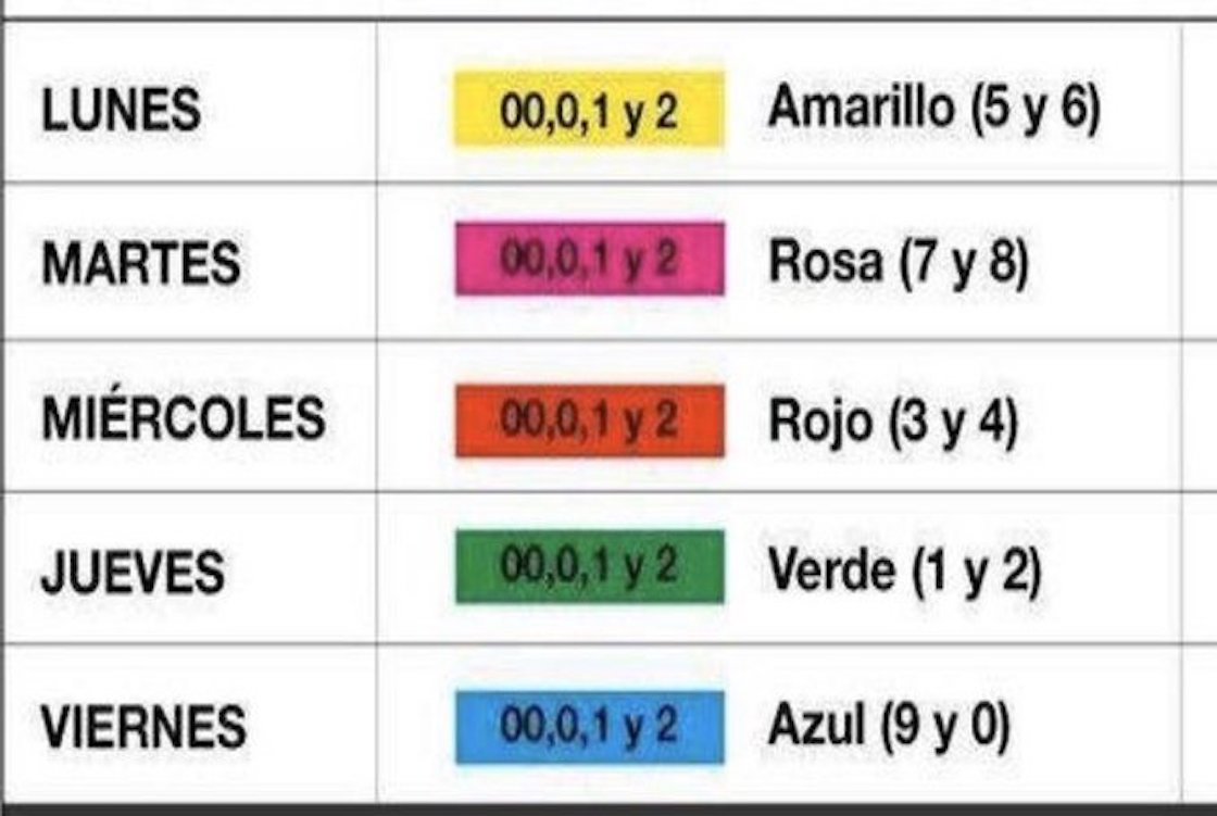 Hoy-no-circula-cdmx-coronavirus