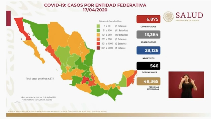 casos-coronavirus-mexico-17-abril-secretaria-salud