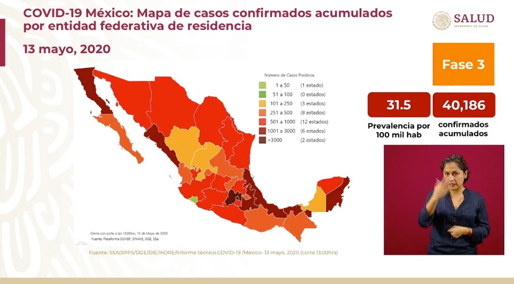 casos-acumulados-mexico-covid-19