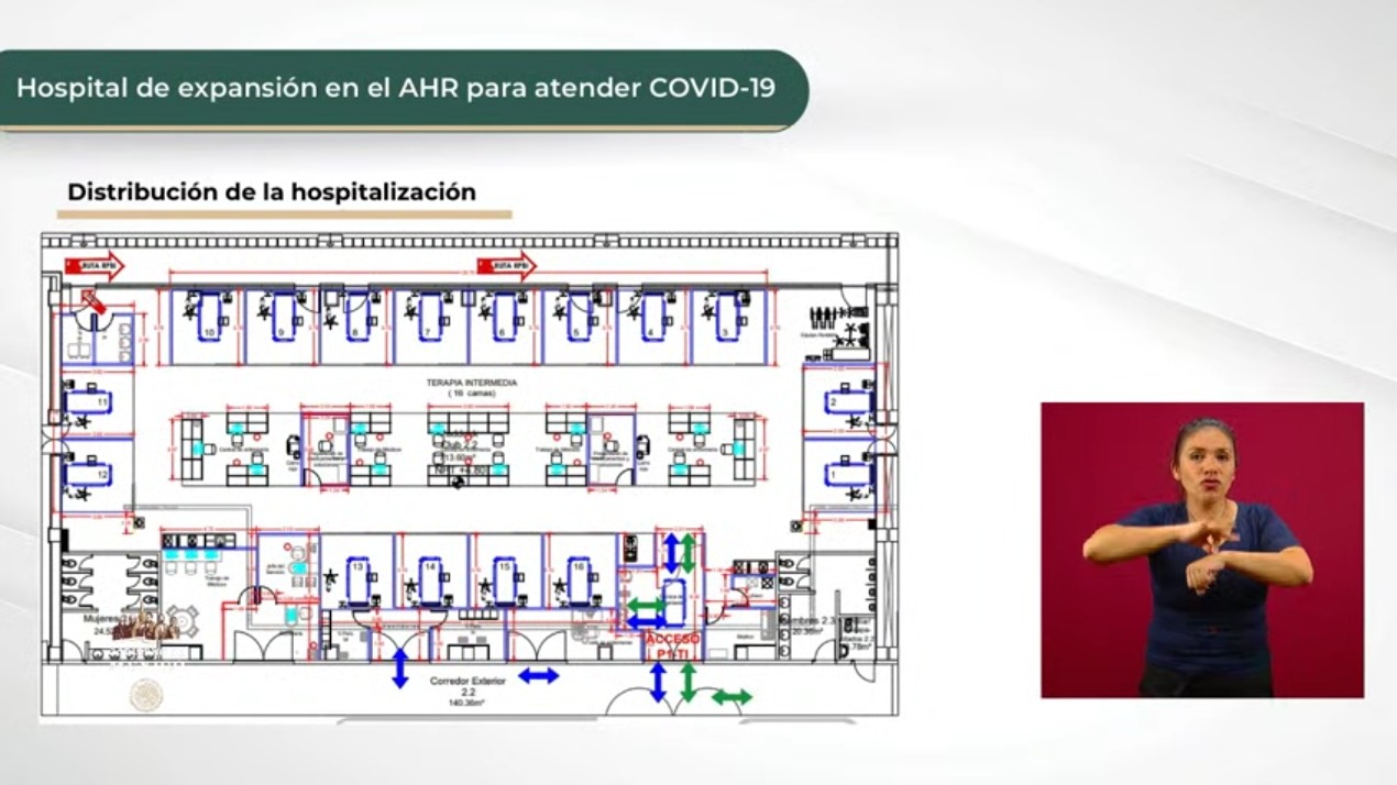 distribución-camas-hospital-autódromo