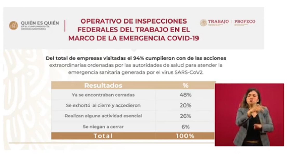 grupo-elektra-quien-es-quien-coronavirus-empresas