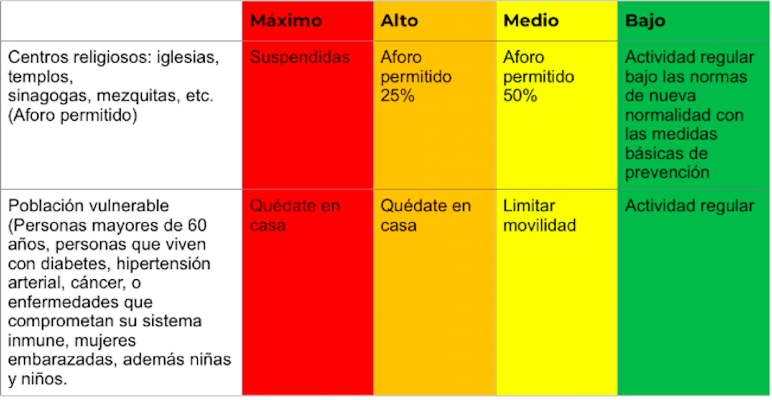 actividades-religiosas