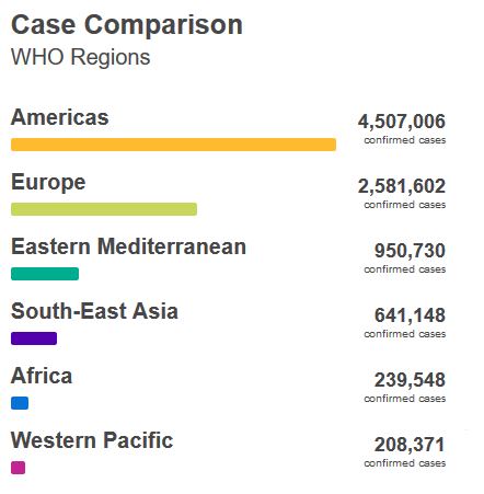 casos-mundo-coronavirus-covid-19