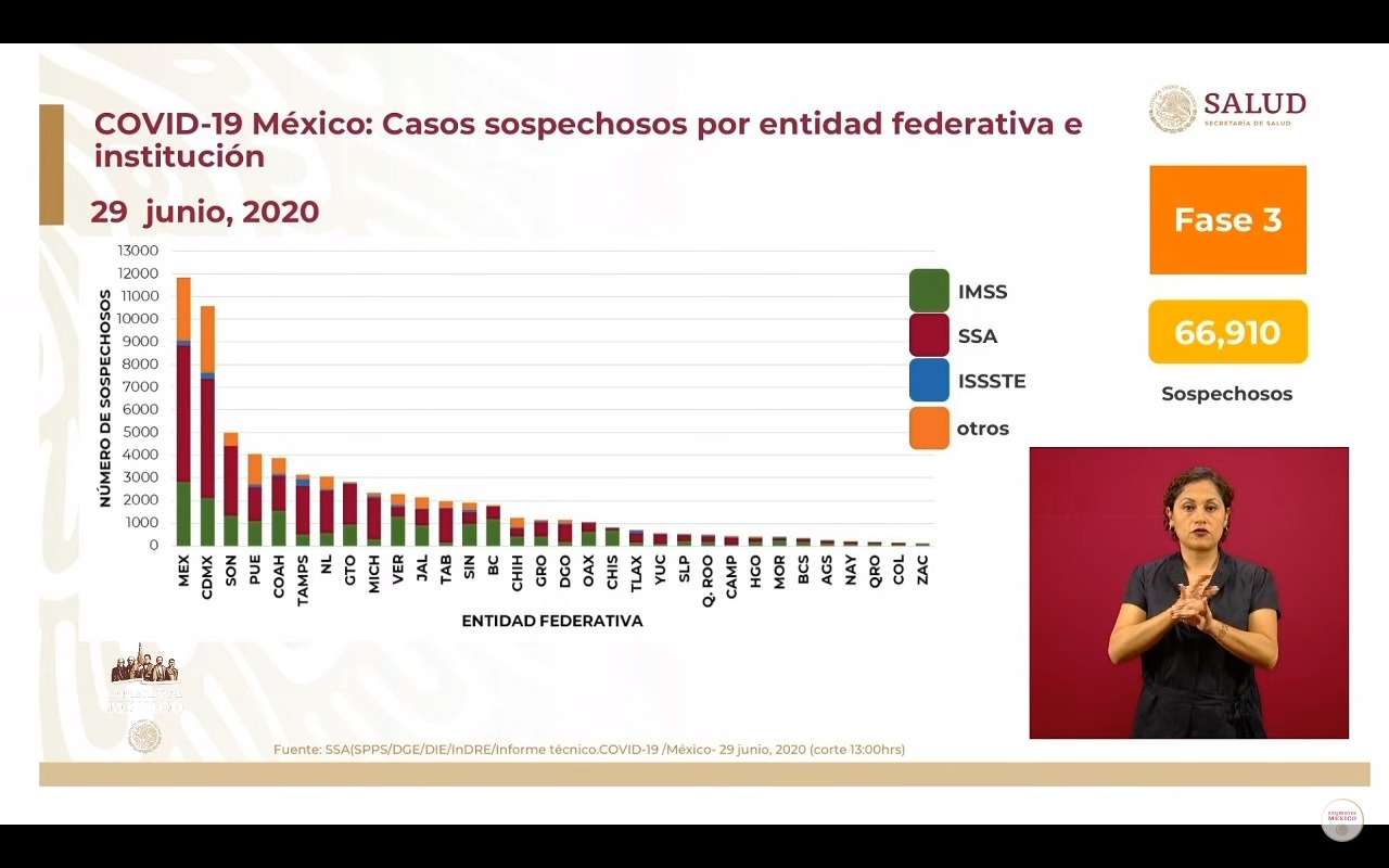 casos-sospechosos-covid-19