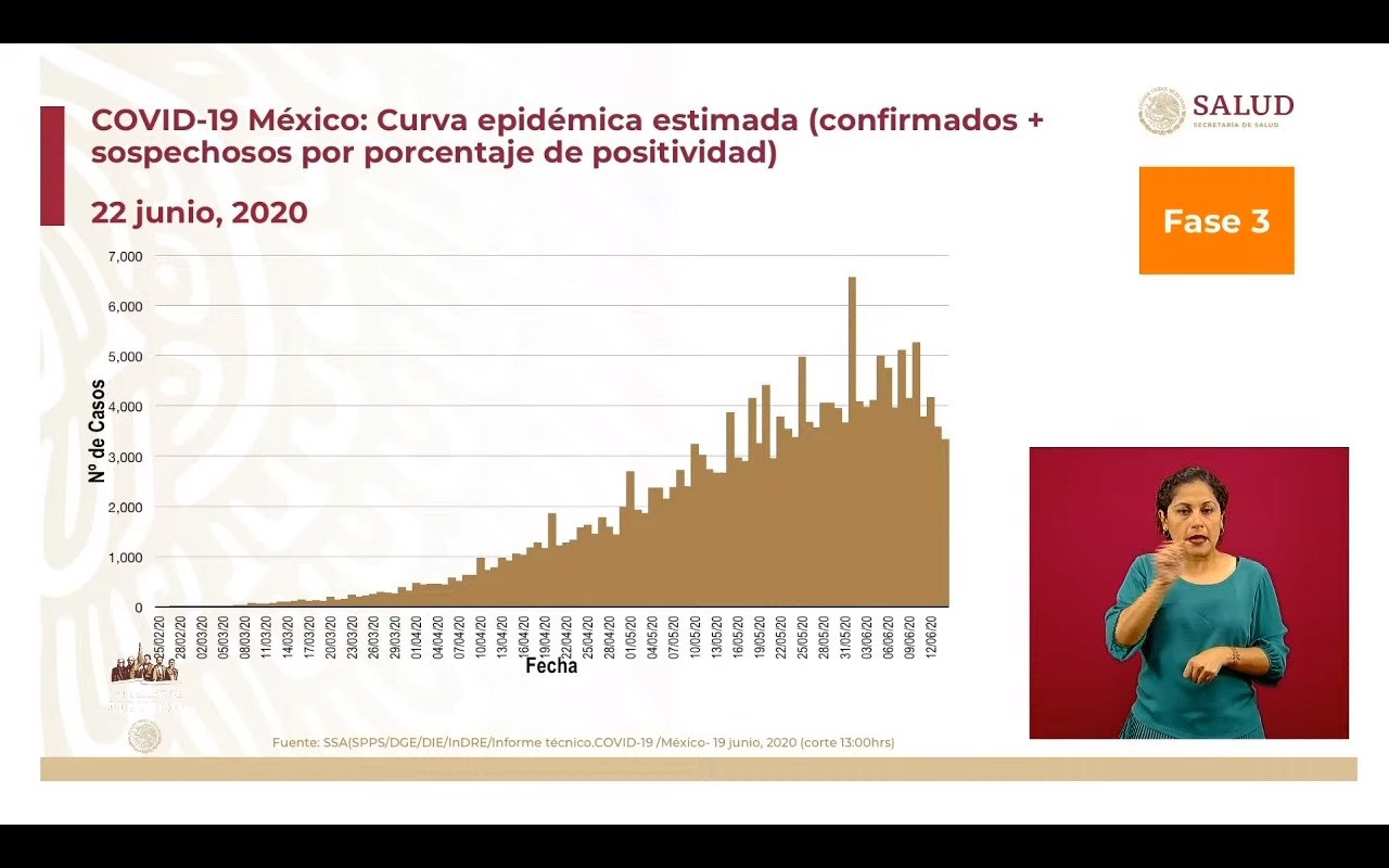 conferencia-casos-prediccion