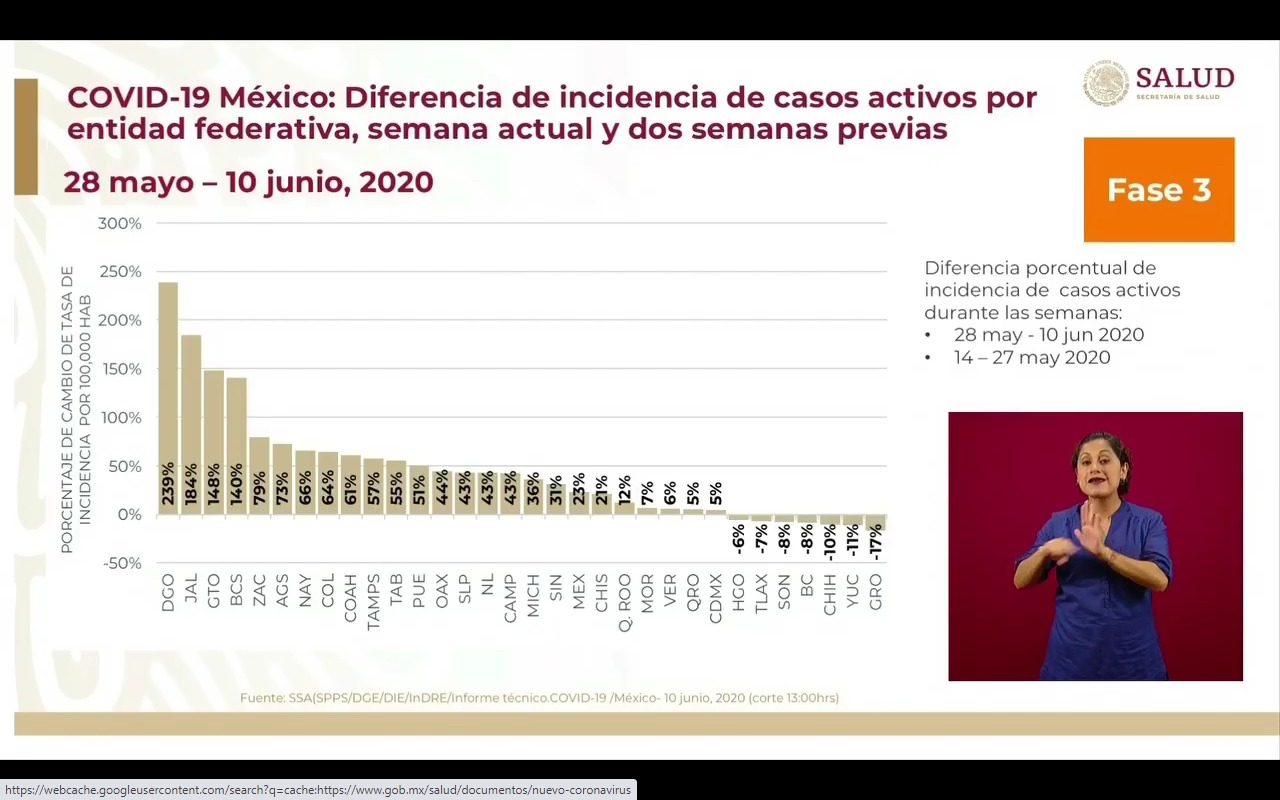 tasa-incidencia-coronavirus-10-junio