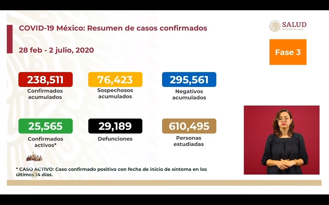 casos-covid-19-mexico-coronavirus