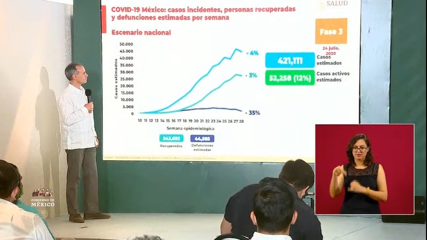 conferencia-casos-julio-estimaciones