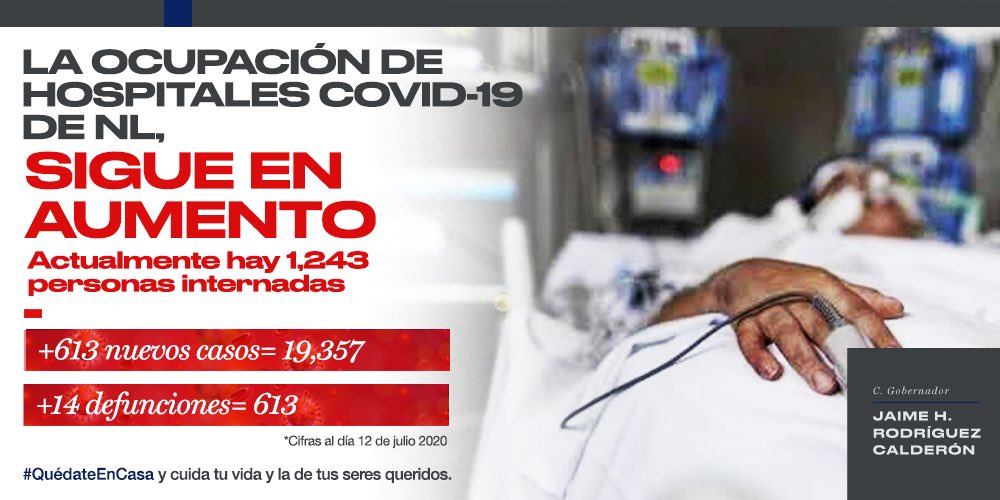 Casos COVID-19 en Nuevo Leon