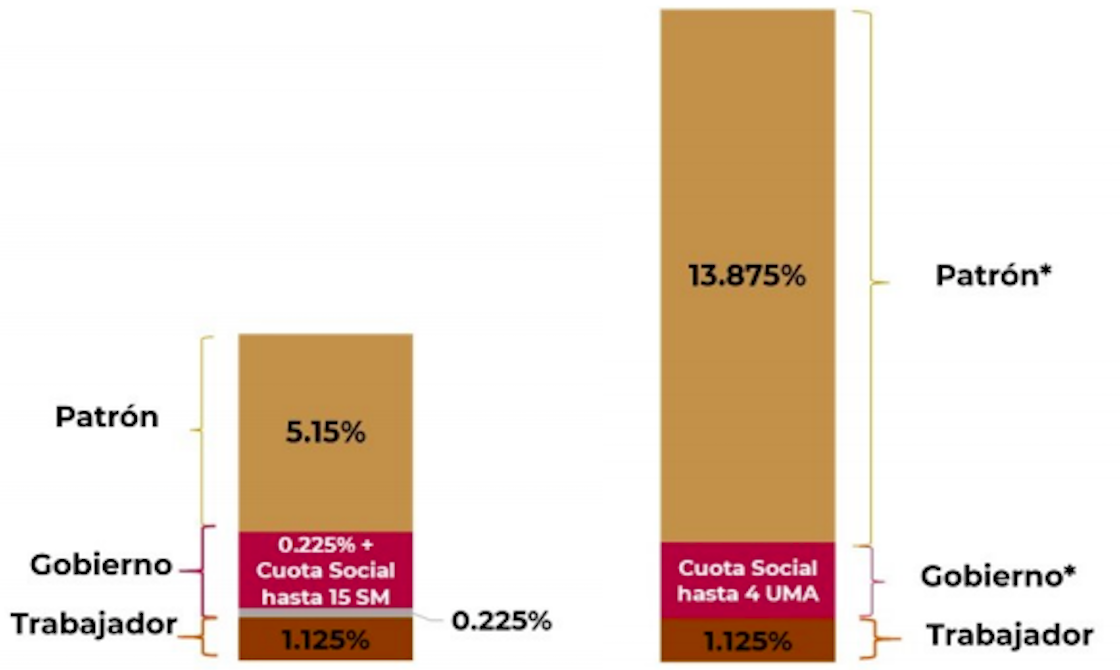 pensiones-reforma-3