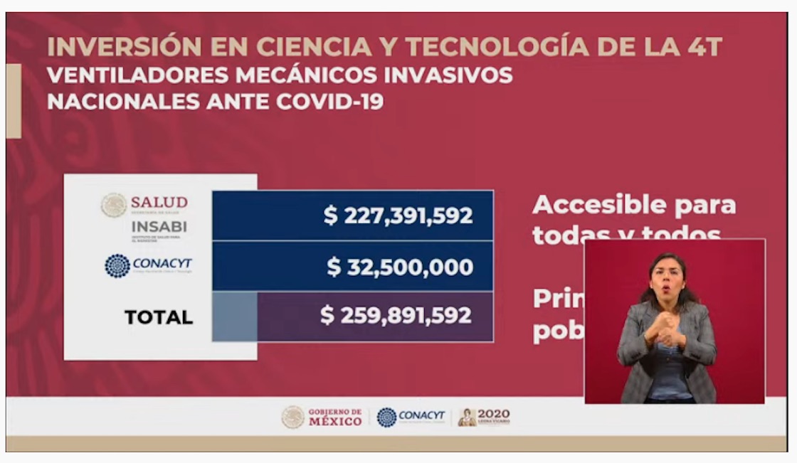 ventiladores-conacyt-pacientes-graves-coronavirus