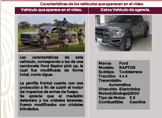 Video Grupo ELite del CJNG