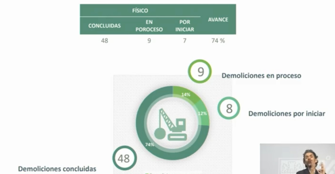 demoliciones-reconstruccion-cdmx