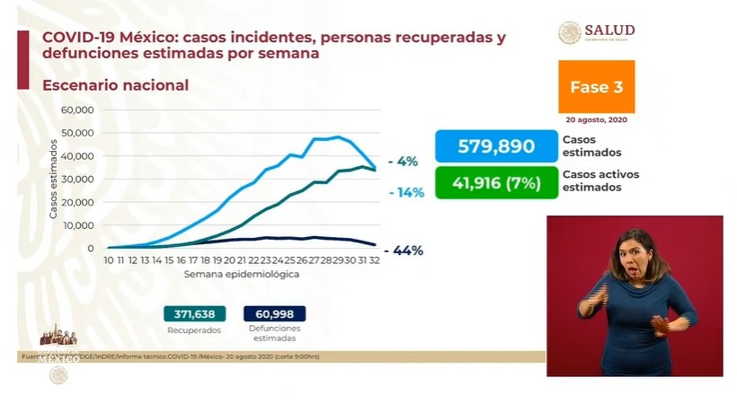 estimaciones-covid-19-mexico (2)