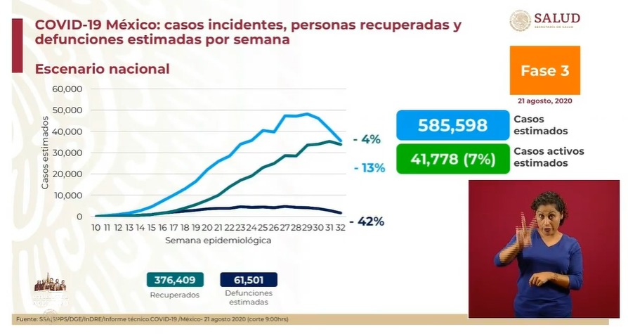 tendencia-baja-covid-19