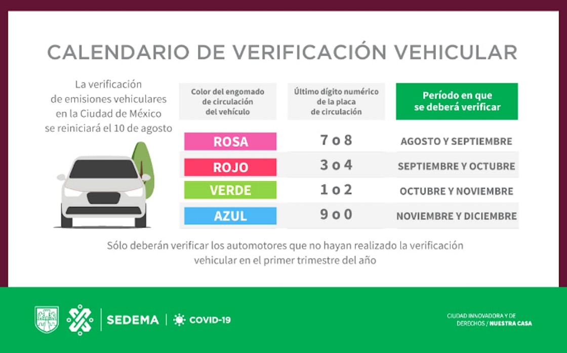 verificacion-cdmx-coronavirus-reinicio