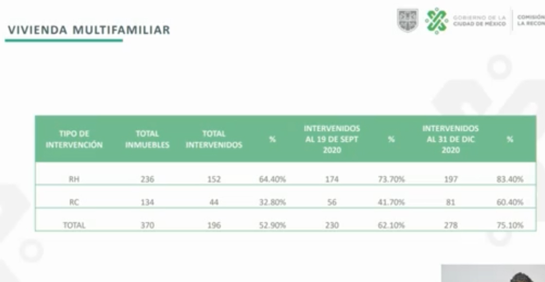 vivienda-mutifamiliar-cdmx