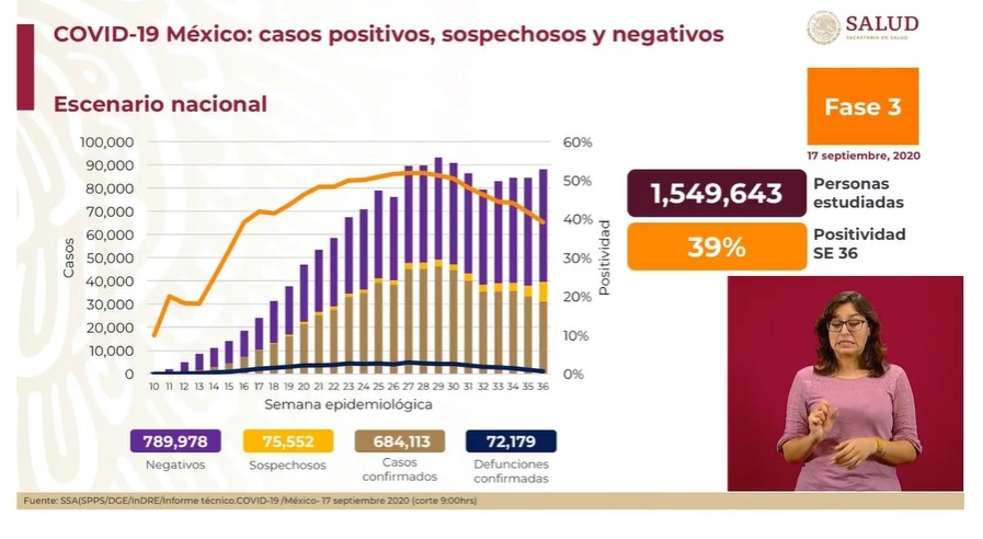 casos-confirmados-mexico