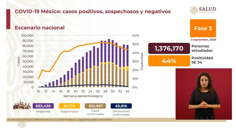 conferencia-casos-2-septiembre