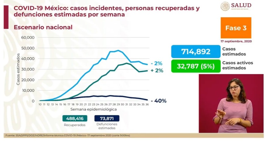 estimaciones-covid-19