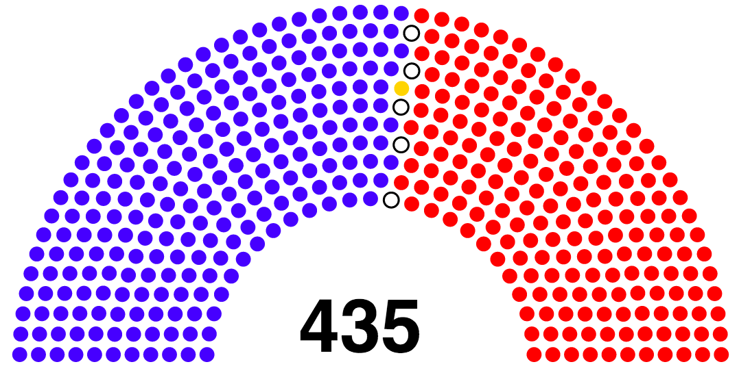 escaños-democratas-republicanos-camara-representantes-estados-unidos-congreso