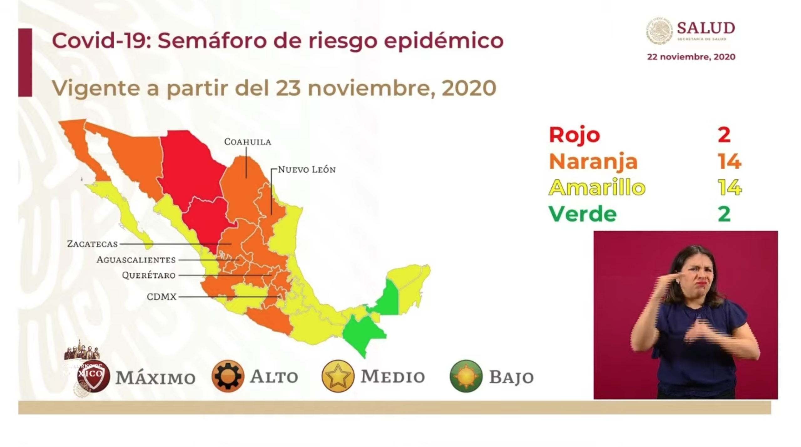 Secretaría de Salud afirma que se distribuirán pruebas rápidas de COVID-19 en todo el país