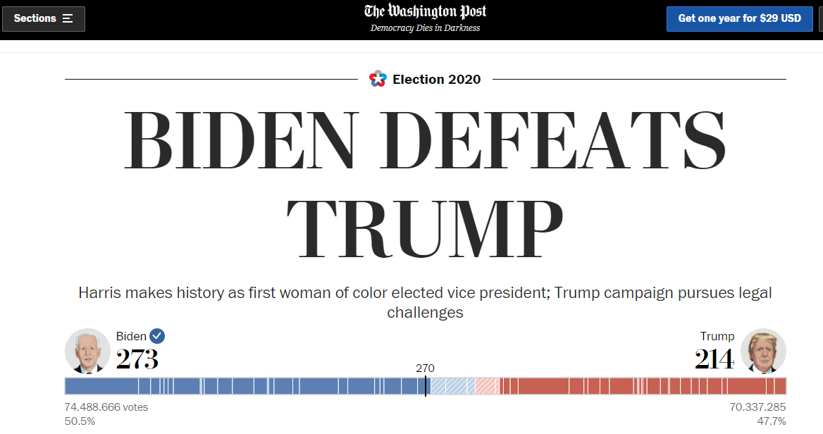 Así dieron a conocer los medios internacionales el triunfo de Joe Biden